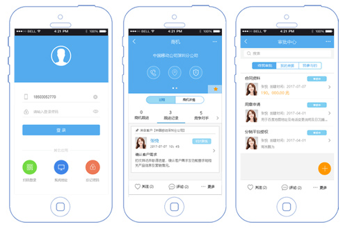 中小企業(yè)如何選擇移動(dòng)CRM？