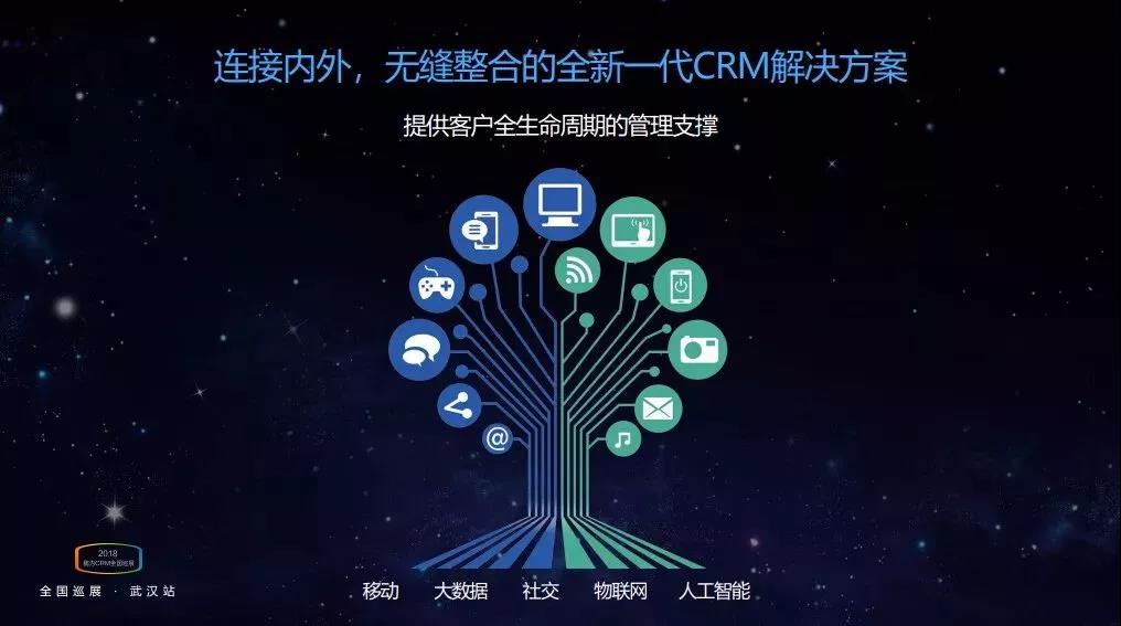 鵬為CRM全國巡展 · 武漢站圓滿落幕
