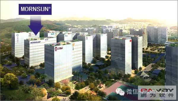 建材行業(yè)構(gòu)建CRM業(yè)務流程