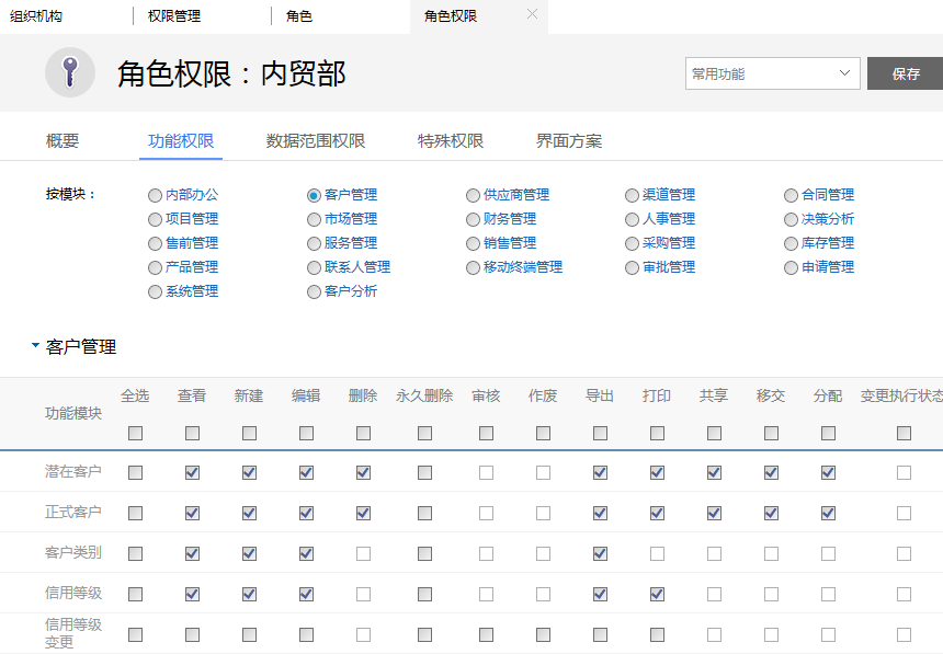 鵬為CRM E5角色權(quán)限：功能權(quán)限
