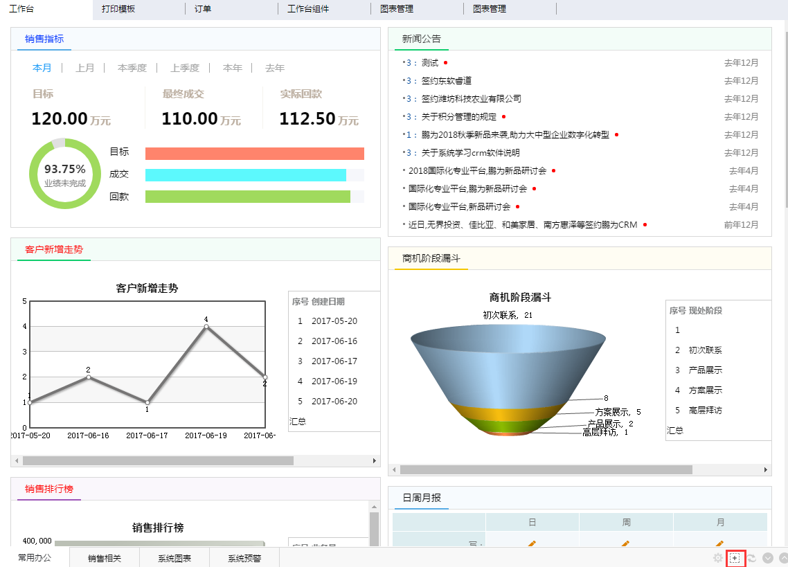 鵬為CRM可視化的組件