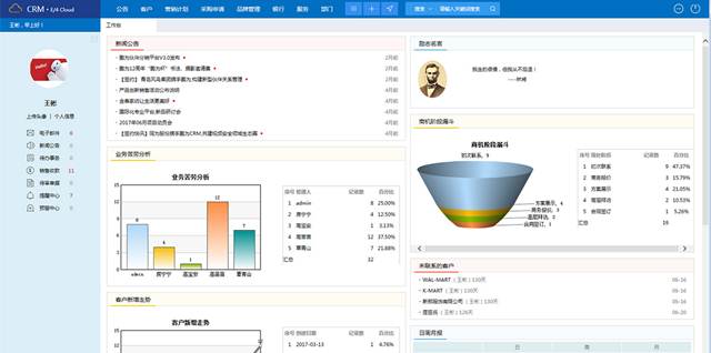 CRM軟件提升汽車行業(yè)核心競(jìng)爭(zhēng)力